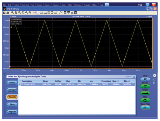 2001 SPECIFIED CALIBRATION INTERVALS