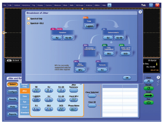 2001 SPECIFIED CALIBRATION INTERVALS